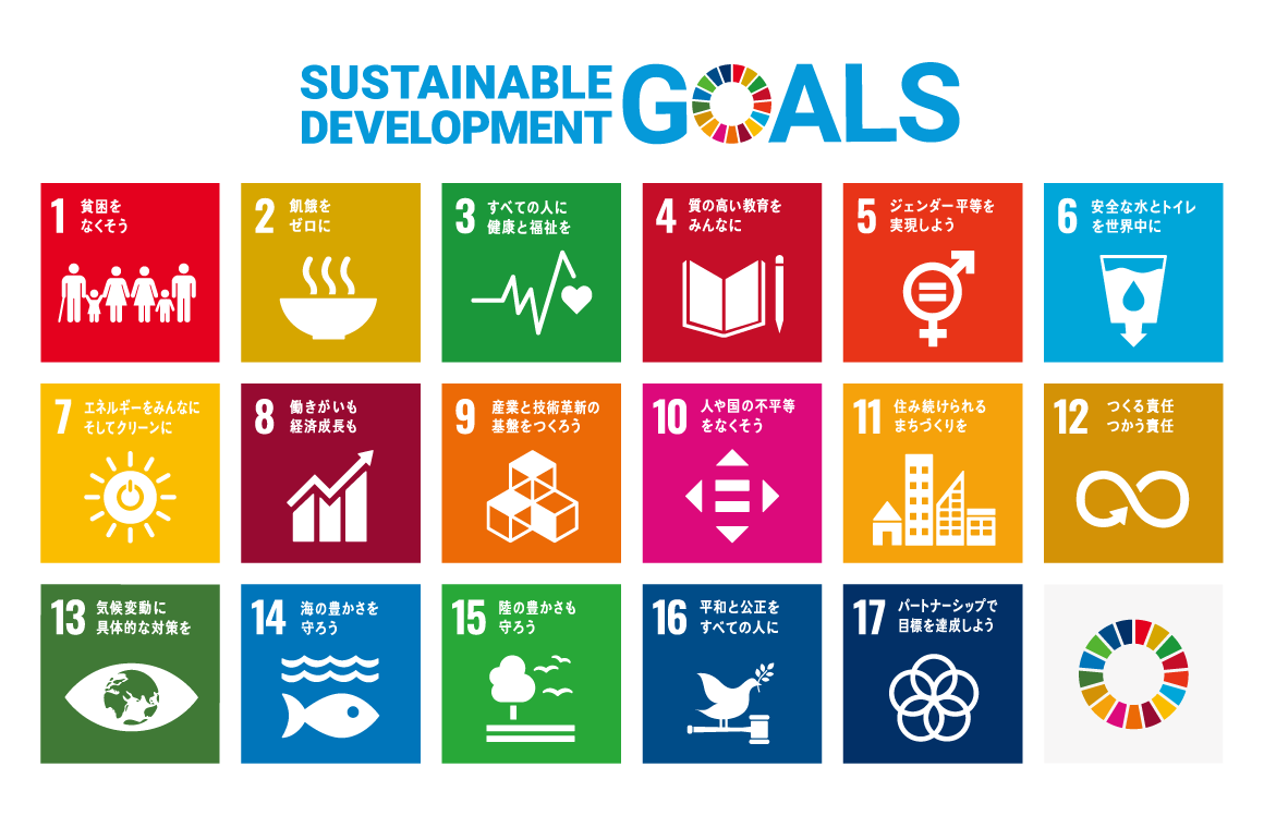 SUSTAINABLE DEVELOPMENT GOALS